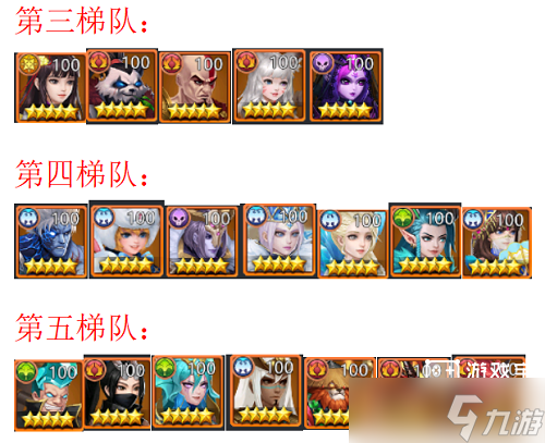 梦想英雄英雄强度榜推荐攻略