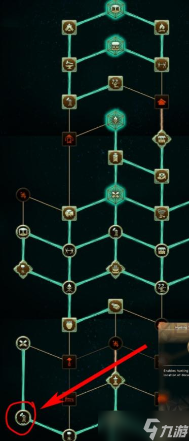 《狂野之心》快速搜寻付丧方法