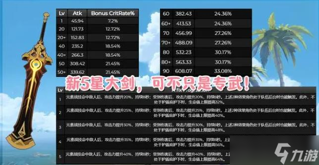 《原神》3.5新武器详细属性介绍