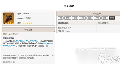 原神迪希雅可以使用狼末吗分享