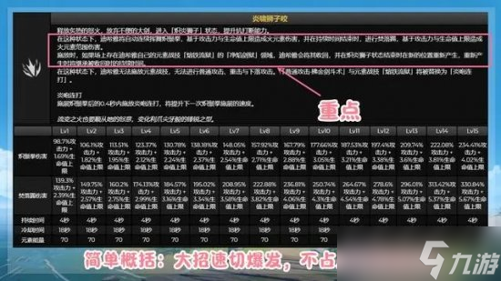 《原神》3.5新角色迪希雅是什么类型的 迪希雅角色定位及核心功能详解