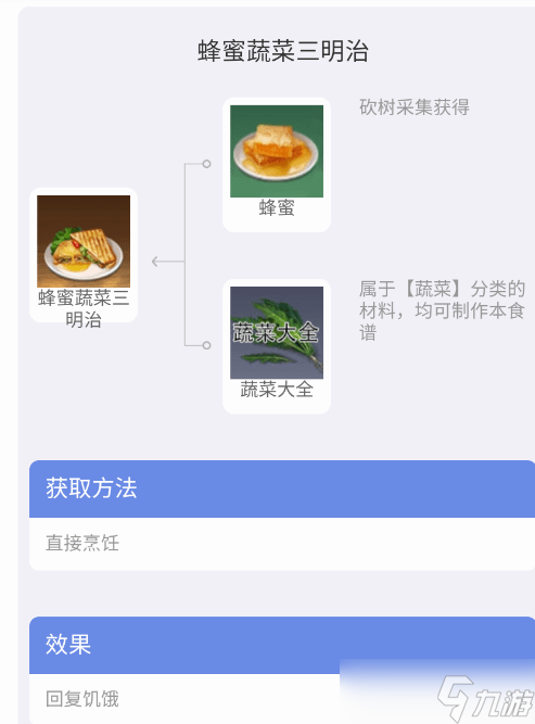 黎明觉醒生机食谱配方大全 配方食材获取方法汇总