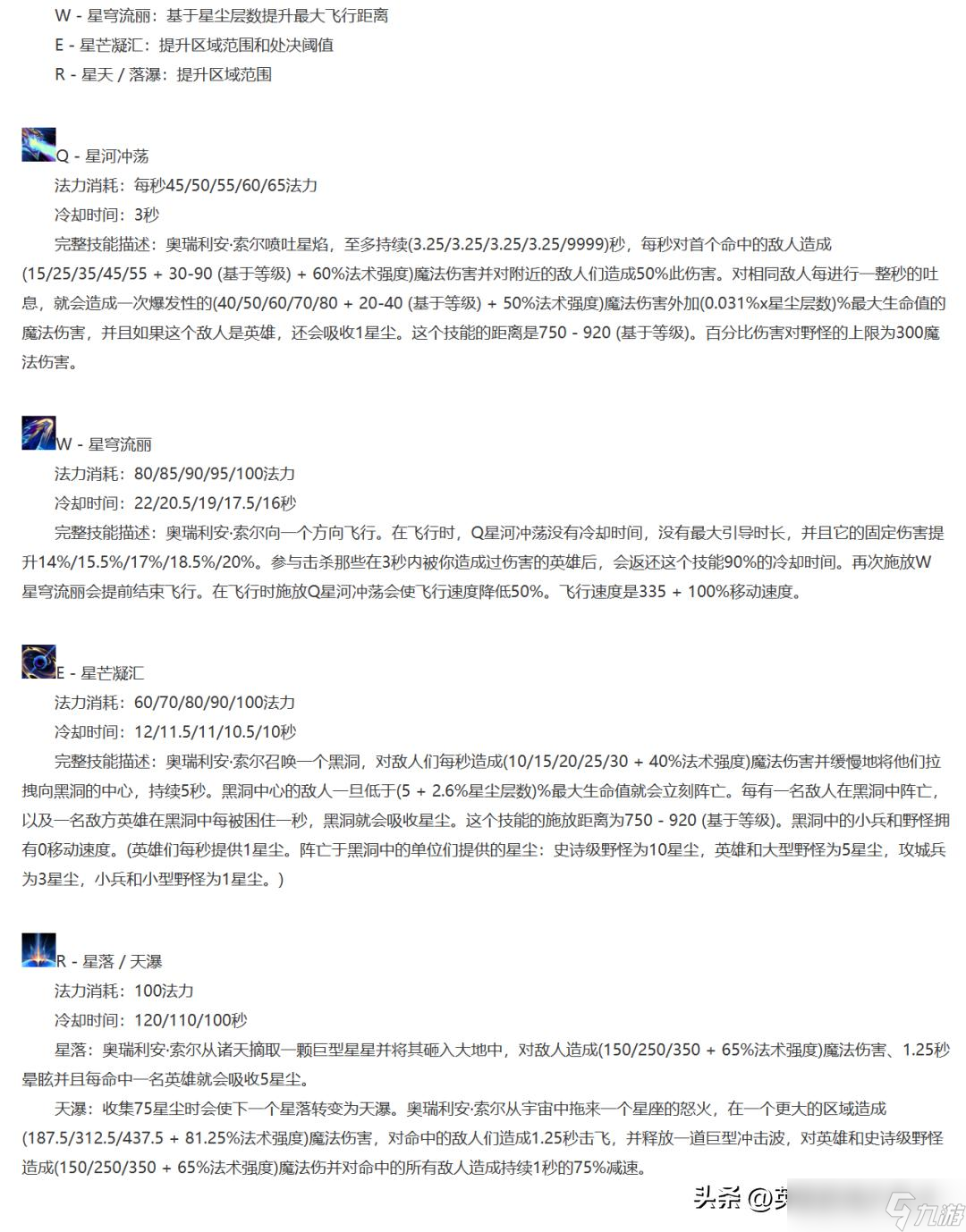 英雄联盟新版龙王大乱斗怎么玩 英雄联盟新版龙王大乱斗出装攻略