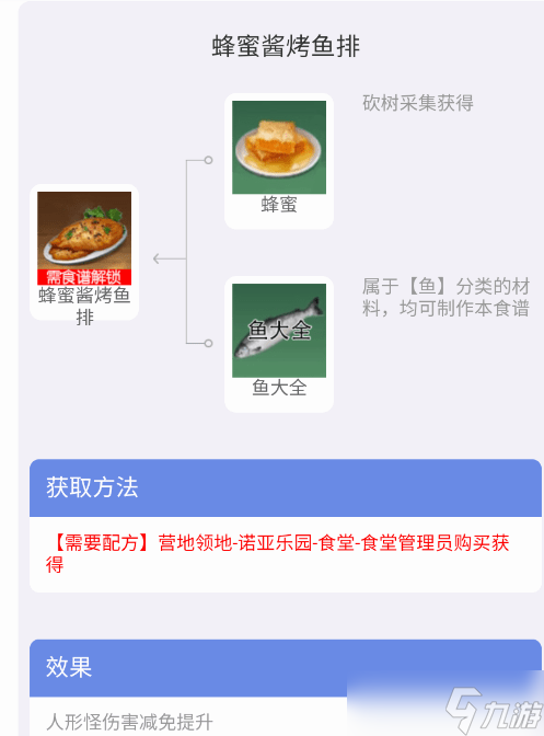黎明觉醒生机食谱配方大全 配方食材获取方法汇总