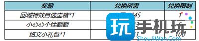 王者榮耀紙鳶寄愿回城特效如何獲得-紙鳶寄愿回城特效獲取方法