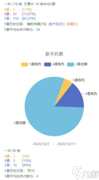 原神3.2抽卡统计数据在哪查看