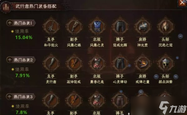 《暗黑破坏神不朽》热门的配装是哪些 全职业最热门配装推荐