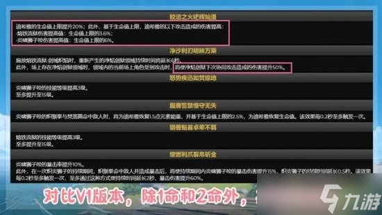 《原神》3.5新角色迪希雅是什么类型的 迪希雅角色定位及核心功能详解
