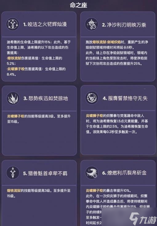 《原神》3.5新角色迪希雅是命座战士吗 迪希雅命座提升解析
