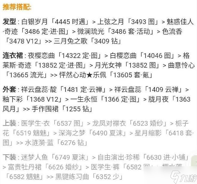 奇跡暖暖浪漫婚紗高分怎么搭配-浪漫婚紗高分搭配攻略