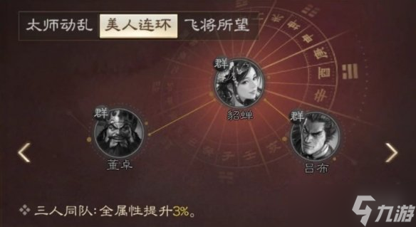 《三國志戰(zhàn)棋版》呂布武將圖鑒 呂布屬性戰(zhàn)法陣容搭配推薦