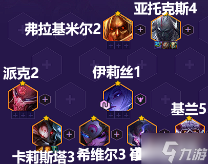 《金鏟鏟之戰(zhàn)》猩紅轉九五陣容怎么玩？猩紅轉九五陣容攻略