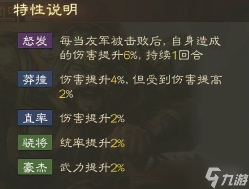 《三國(guó)志戰(zhàn)棋版》文丑武將圖鑒 文丑屬性戰(zhàn)法陣容搭配推薦