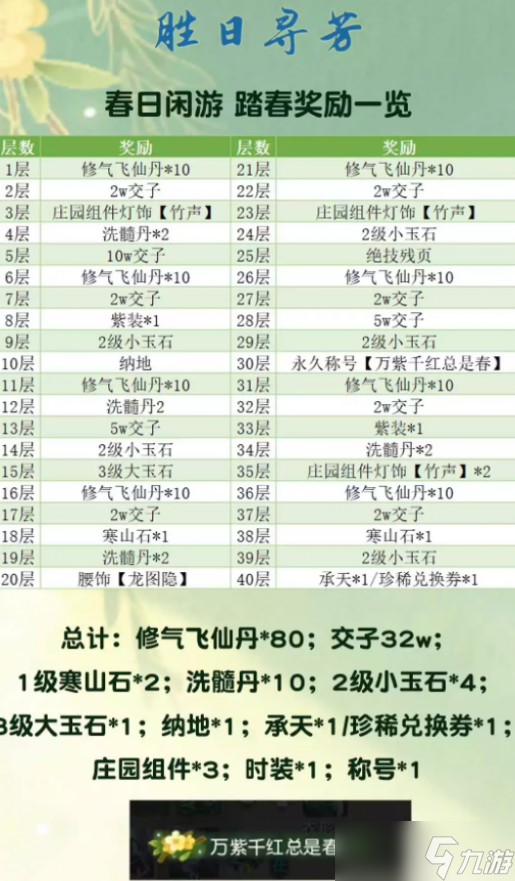 逆水寒胜日寻芳怎么玩