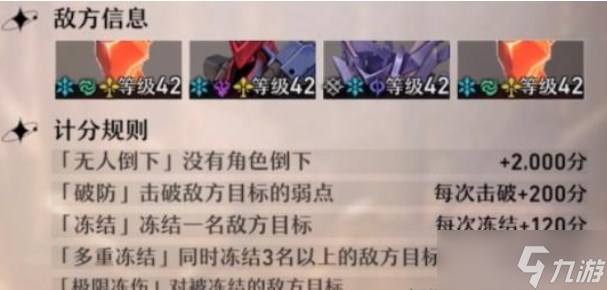 崩壞星穹鐵道凜冬已至怎么打 凜冬已至陣容打法通關(guān)攻略