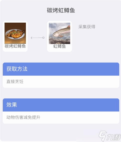 黎明觉醒生机食谱配方大全 配方食材获取方法汇总