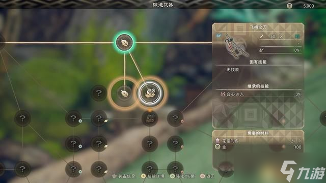 《狂野之心》图文攻略 全支线流程怪物打法及怪物图鉴