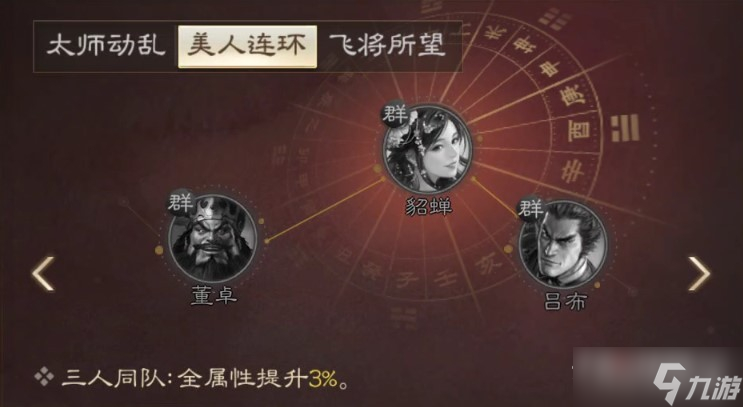 《三国志战棋版》吕布战法搭配分享