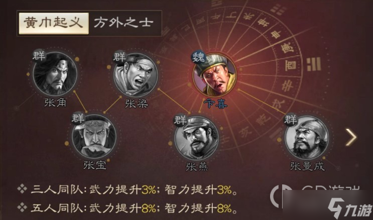 《三国志战棋版》张角战法搭配分享