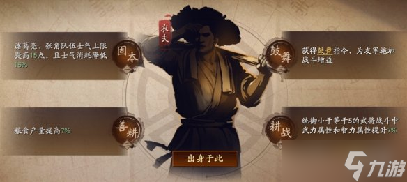 《三国志战略版》出身选择 襄樊之战出身选择推荐