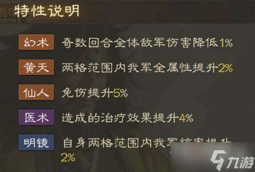 《三国志战棋版》张角战法搭配分享