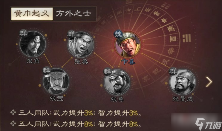 《三国志战棋版》张角战法搭配分享