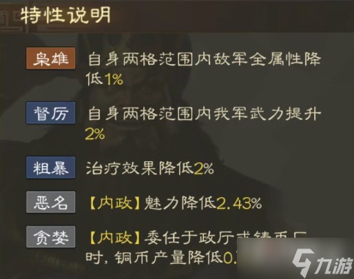 《三国志战棋版》董卓战法搭配分享