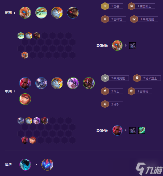 云顶之弈秘术吉祥枪怎么玩 秘术吉祥枪阵容攻略