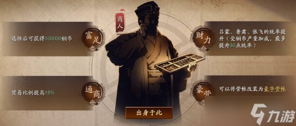 《三国志战略版》出身选择 襄樊之战出身选择推荐