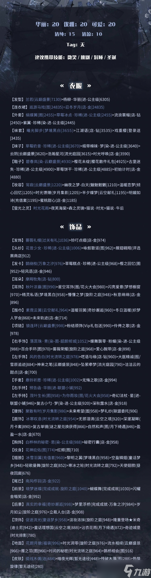 奇迹暖暖搭配竞技场攻略2023