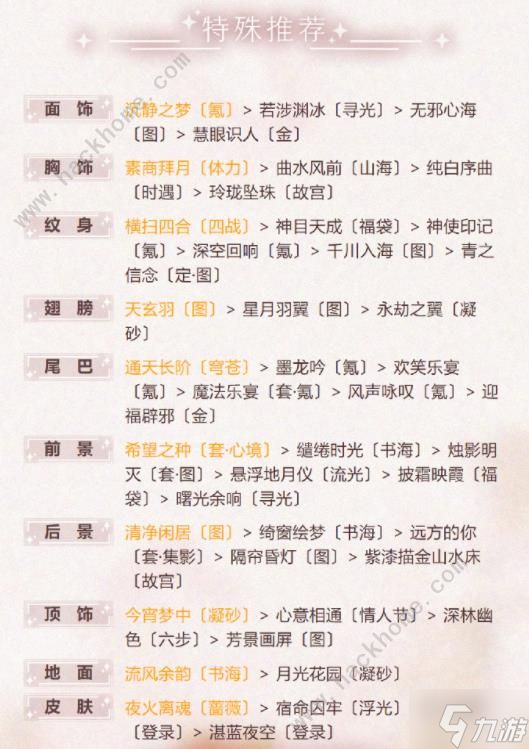 奇迹暖暖悦恋餐厅攻略 悦恋餐厅高分完美搭配推荐