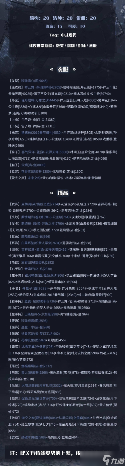 奇迹暖暖搭配竞技场攻略2023