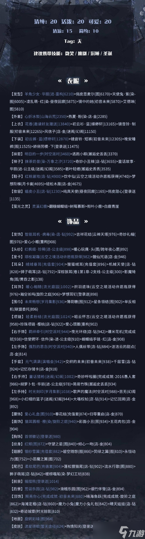 奇迹暖暖搭配竞技场攻略2023