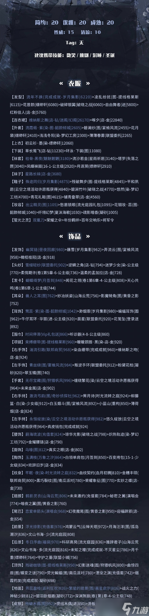奇迹暖暖搭配竞技场攻略2023