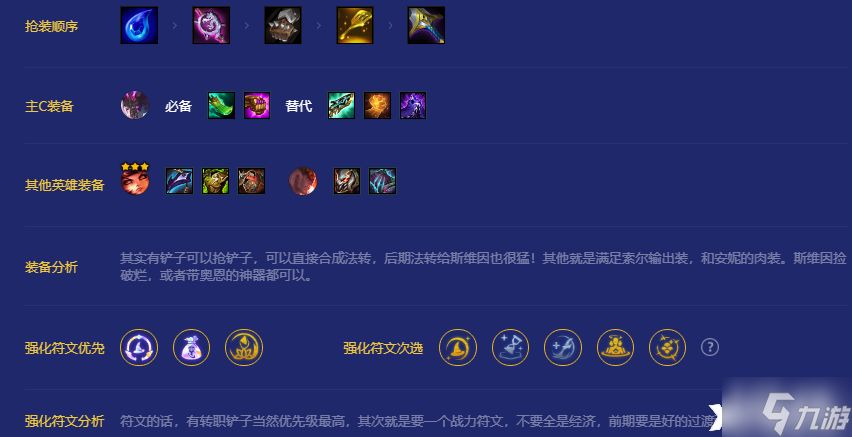 《金铲铲之战》七法龙魂龙王阵容怎么玩？七法龙魂龙王阵容攻略
