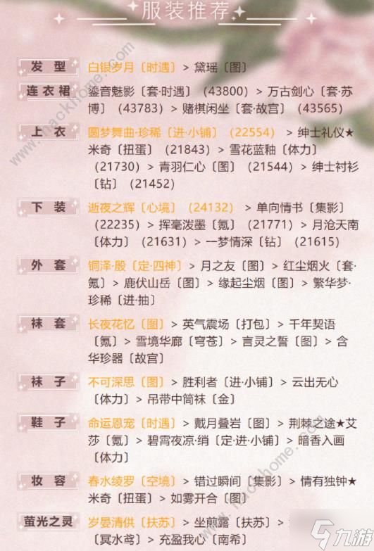 奇迹暖暖悦恋餐厅攻略 悦恋餐厅高分完美搭配推荐