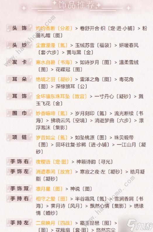 奇迹暖暖悦恋餐厅攻略 悦恋餐厅高分完美搭配推荐