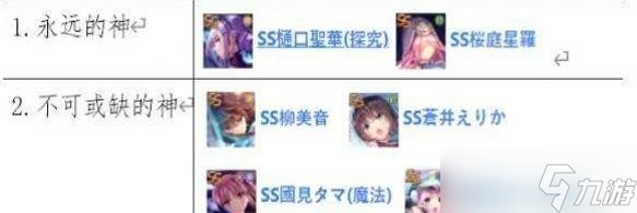 《绯染天空》初始号推荐