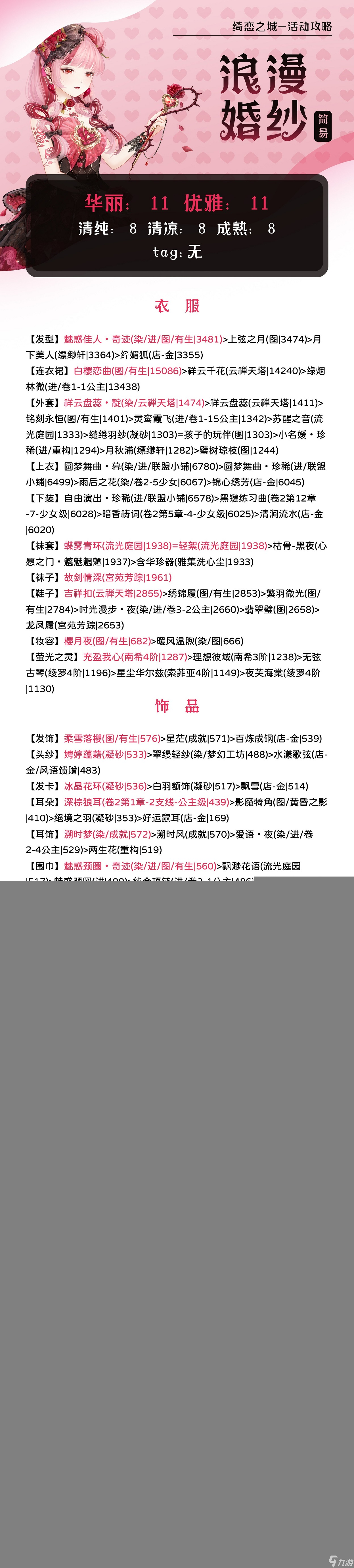奇迹暖暖绮恋之城浪漫婚纱怎么得高分