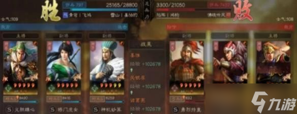 《三国志战略版》才俊枪顶配阵容攻略