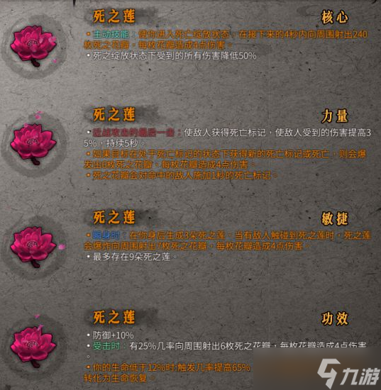 《暖雪手游》死之莲放几号位 死之莲推荐位置