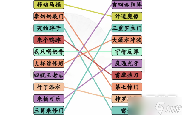 汉字找茬王完成动漫空耳连线通关方法