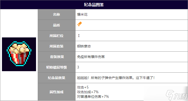 霓虹深渊无限爆米花作用攻略