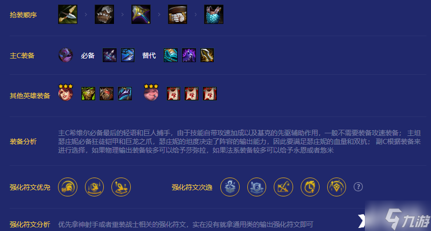 《金铲铲之战》重秘神射阵容怎么玩？重秘神射阵容攻略