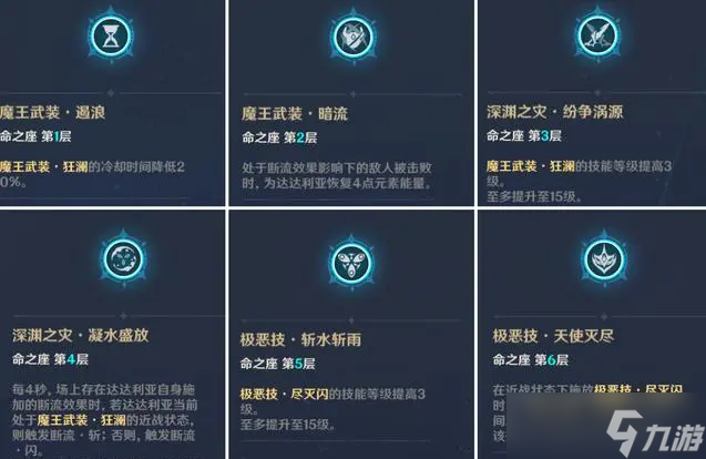 原神达达利亚值得培养吗 原神达达利亚怎么样