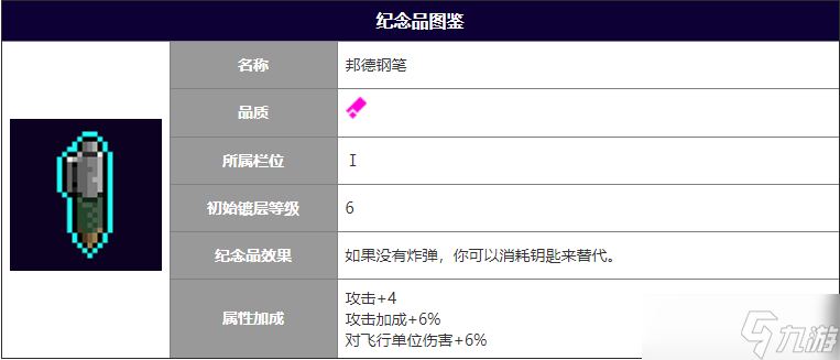 霓虹深渊无限邦德钢笔作用攻略