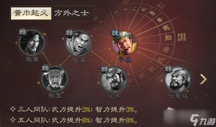 《三国志战棋版》张角战法搭配分享