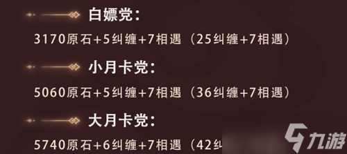 原神3.5版本原石获取汇总
