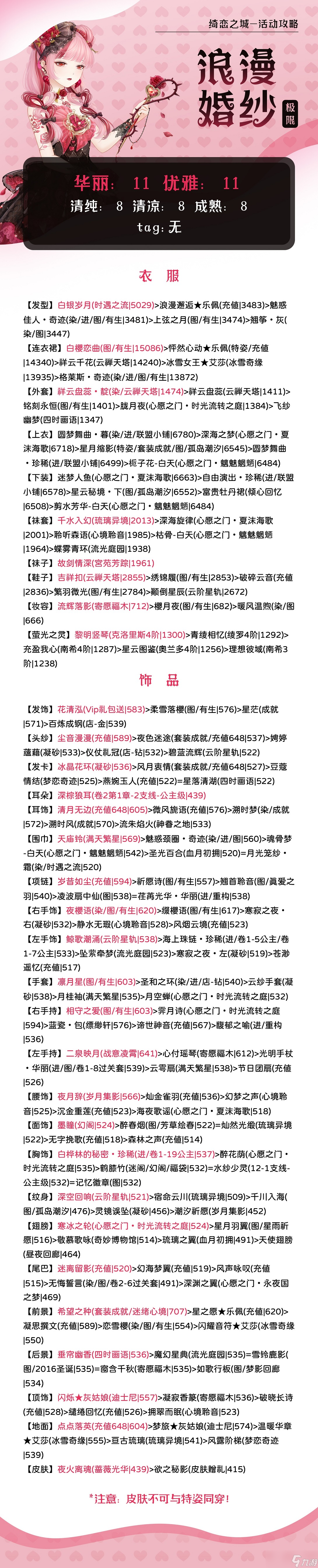 奇跡暖暖綺戀之城浪漫婚紗高分搭配推薦-奇跡暖暖最驚艷的服裝