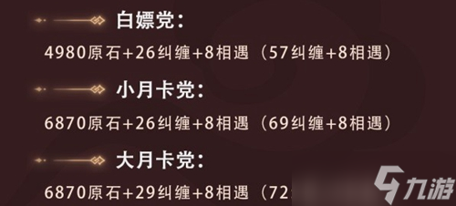 原神3.5版本原石获取汇总